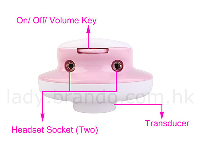 Angel Sounds (Fetal Heart Detector)